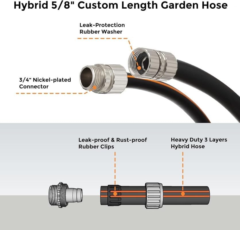 Giraffe Tools 5/8 inch 50 ft lightweight hybrid garden hose